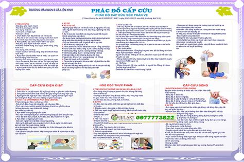 Hướng Dẫn Phác đồ Sơ Cấp Cứu Ban đầu Tại Trường Học Cho Người Không Chuyên