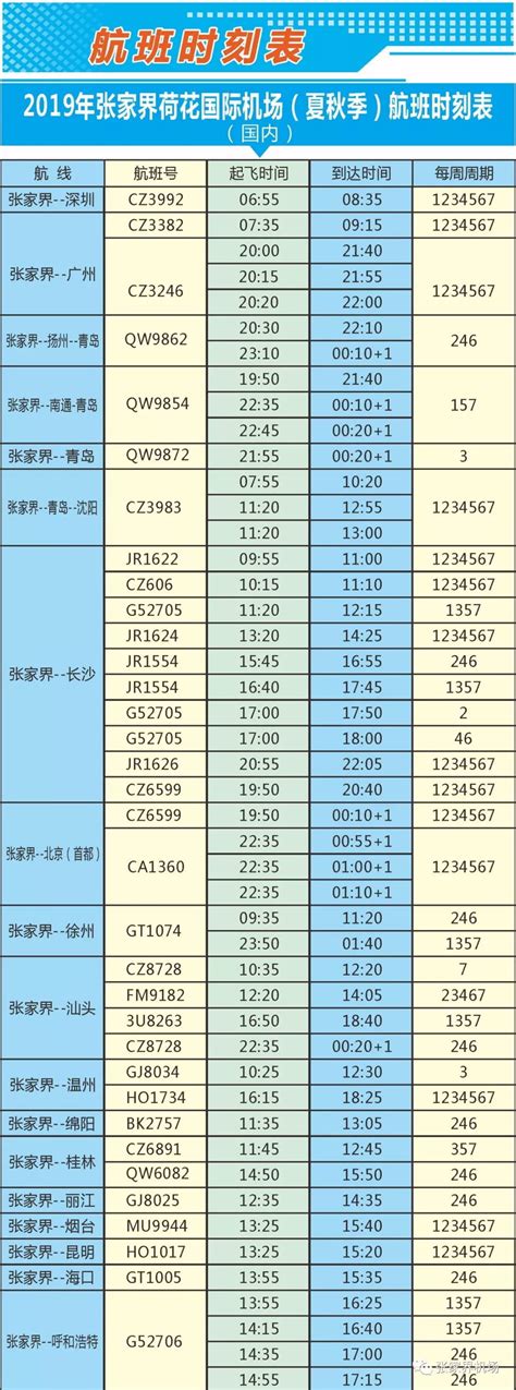 【权威发布】张家界荷花国际机场2019年夏秋航班时刻表 凤凰网