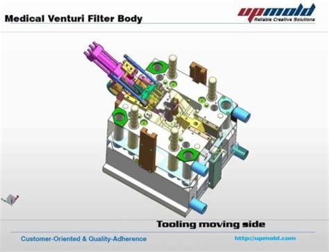 Injection Mold Ejection System Design Guidance Upmold Limited