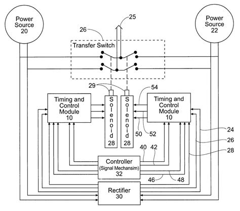 Understanding The Wiring Diagram Of An Onan Automatic Transfer Switch