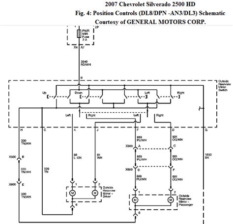 Chevy Silverado Tow Mirror Wiring Diagram