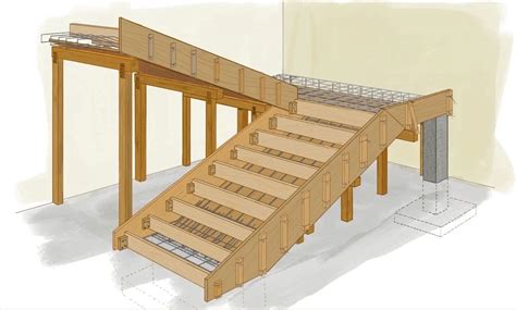 Encofrado De Escalera Outdoor Structures Structures Garden Bridge