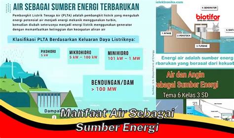 Temukan 5 Manfaat Air Sebagai Sumber Energi Yang Jarang Diketahui Biotifor