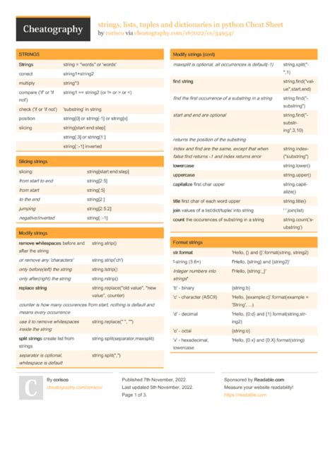 Strings Lists Tuples And Dictionaries In Python Cheat Sheet By