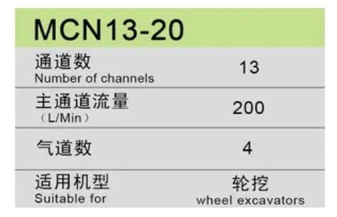 Mcn Hydraulic Central Rotary Joints Tengxuan Technology Co Ltd