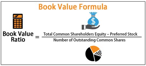 Book Value Formula How To Calculate Book Value Of A Company