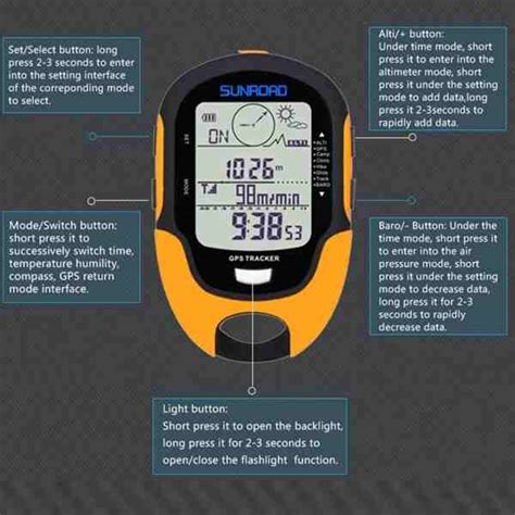 Hand Held Altimeter Digital Compass Gps Navigation Barometer Automods