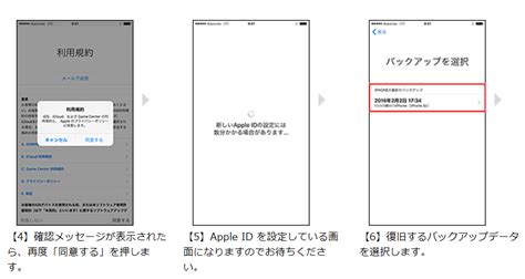 ドコモオンラインショップでiphoneに機種変更した時の事。注文から初期設定まで Iphone大陸