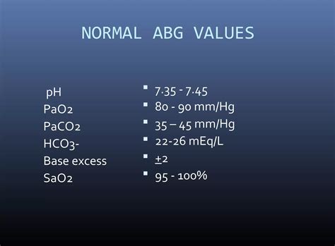 Arterial Blood Gas Calculator 1