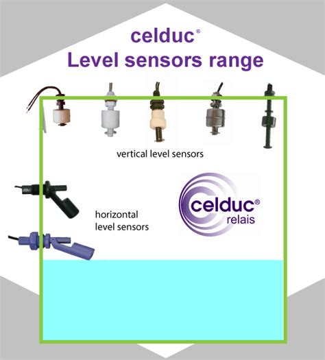 What Is A Level Sensor? Types Of Level Sensors RealPars