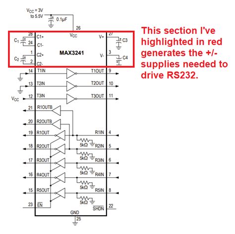 Serial How Is The Output Of This Circuit Rs232 Electrical