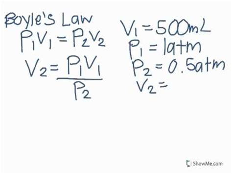 Boyle's Law — Overview Formula Expii