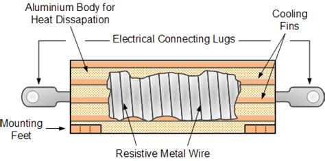 Resistor Design - BMET Wiki