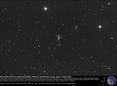 Potentially Hazardous Asteroid (162082) 1998 HL1 and galaxy NGC 684: a ...