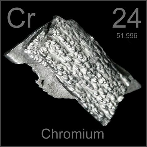 Sample of the element Chromium in the Periodic Table