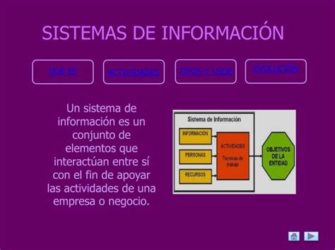 Sistemas De Información Ppt