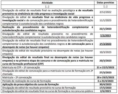 Concurso PCDF confira as novas alterações no cronograma Direção