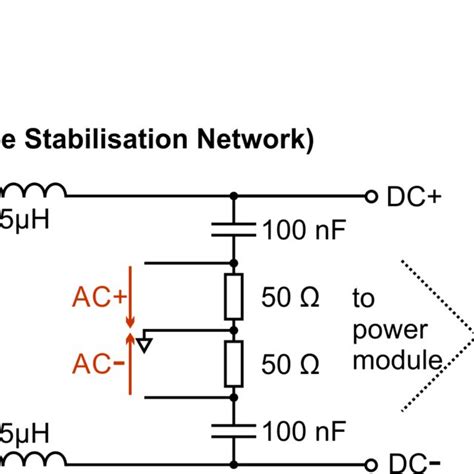 Left Schematics Of CISPR25 Dual LISN Right Common Mode EMI