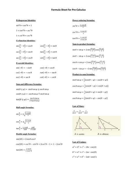 Formula Sheet For Pre Calculus Download Printable Pdf Templateroller