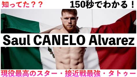 Introducing Saul Canelo Alvarez In