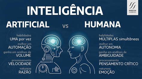 Diferencias Entre La Inteligencia Artificial Images