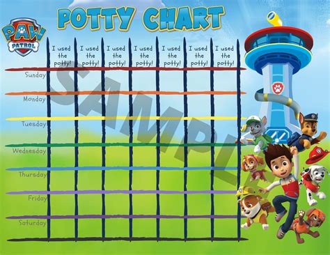 Paw Patrol Potty Chart Potty Training Chart Diy Potty Training Progress ...