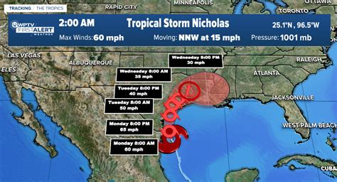 Tropical Storm Nicholas Heading To Texas 2 Tropical Waves Could Develop