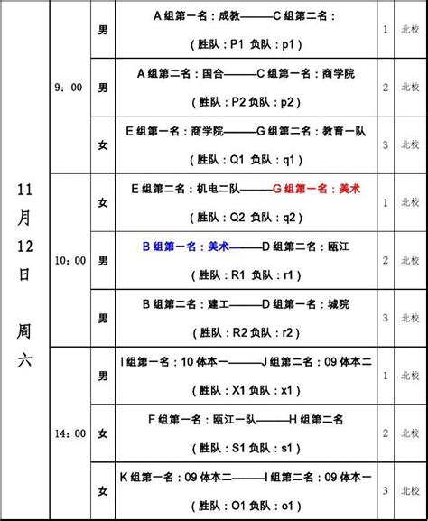 “匹克杯”2011温州大学新生篮球赛淘汰赛赛程word文档在线阅读与下载无忧文档