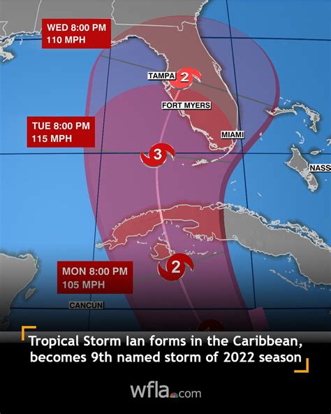 Breaking Tropical Storm Ian Forms Tropical Storm Ian Has Formed In