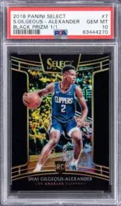 Most Valuable Shai Gilgeous Alexander Basketball Cards