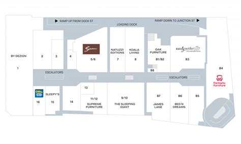 Centuria Auburn Megamall Centuria Retail