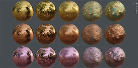 Procedural Metal Shaders For Blender Blender Market