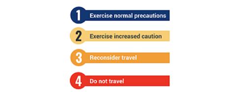 U S Consulate General Announces Updated Travel Health Notice From The