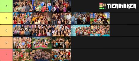 Big Brother Seasons Tier List Community Rankings TierMaker