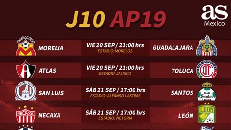 Fechas Y Horarios De La Jornada 10 Del Apertura 2019 De La Liga Mx As