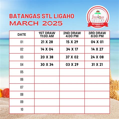 🛑 MARCH 4, 2025 📍 2nd Draw Result -... - Batangas STL Online | Facebook