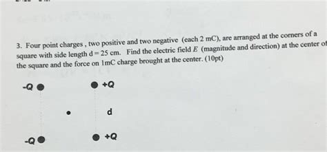 Solved 3 Four Point Charges Two Positive And Two Negative