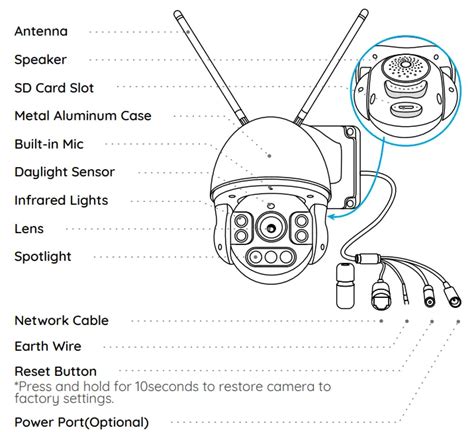 Reolink RLC 523WA 5MP PTZ WiFi Camera User Guide