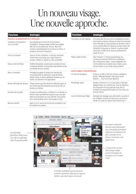 La Brochure Française De Mac Os 8 Les Trésors De Laventure Apple