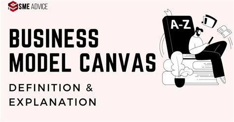 Business Model Canvas Explained Sme Advice