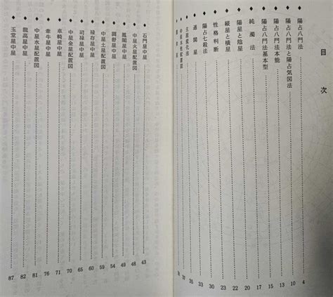 Yahooオークション 朱学院算命学 陽占八門法 中国占星術 佐藤宗颯