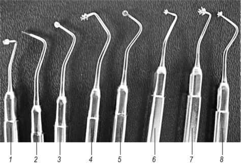 Стоматологический инструментарий, Ручные инструменты - Терапевтическая ...