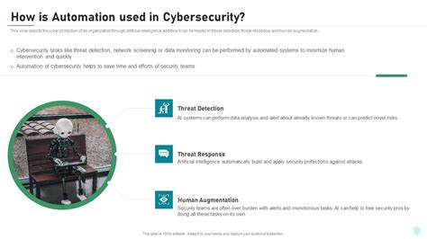 How Is Automation Used In Cybersecurity It Security It Ppt Topics Pdf