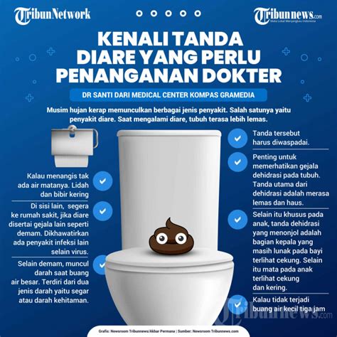 Infografik Kenali Tanda Diare Yang Perlu Penanganan Dokter Foto 1