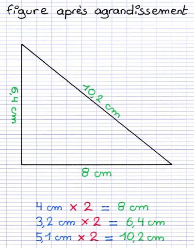 Calculer une Longueur après Agrandissement ou Réduction