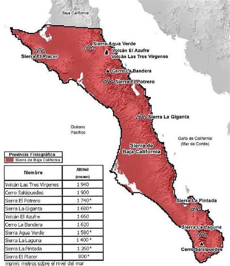 Carta De Navegacion De Baja California