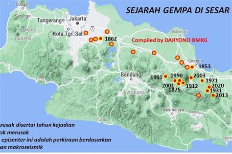 Deretan Sesar Aktif Di Indonesia Dan Gempa Bumi Yang Pernah Ditimbulkannya