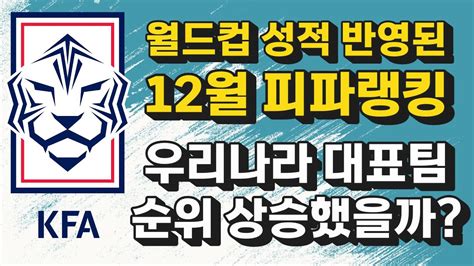 카타르 월드컵 성적이 반영된 12월 피파fifa랭킹 우리나라 대표팀 순위는 상승했을까 아르헨티나는 1위에 올랐을까 Youtube