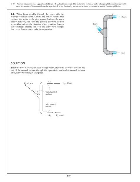 Pdf Chapter Solution Manual For Fluid Mechanics Hibbeler Dokumen Tips