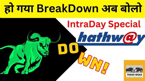 Hathway Cable Share Latest News Hathway Cable Share Hathway Share